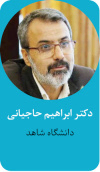 دکتر ابراهیم حاجیانی دانشیار و مدیر گروه پژوهش های فرهنگی اجتماعی، دانشگاه باقرالعلوم (ع) دکتر ابراهیم حاجیانی دانشیار و مدیر گروه پژوهش های فرهنگی اجتماعی، دانشگاه باقرالعلوم (ع)
